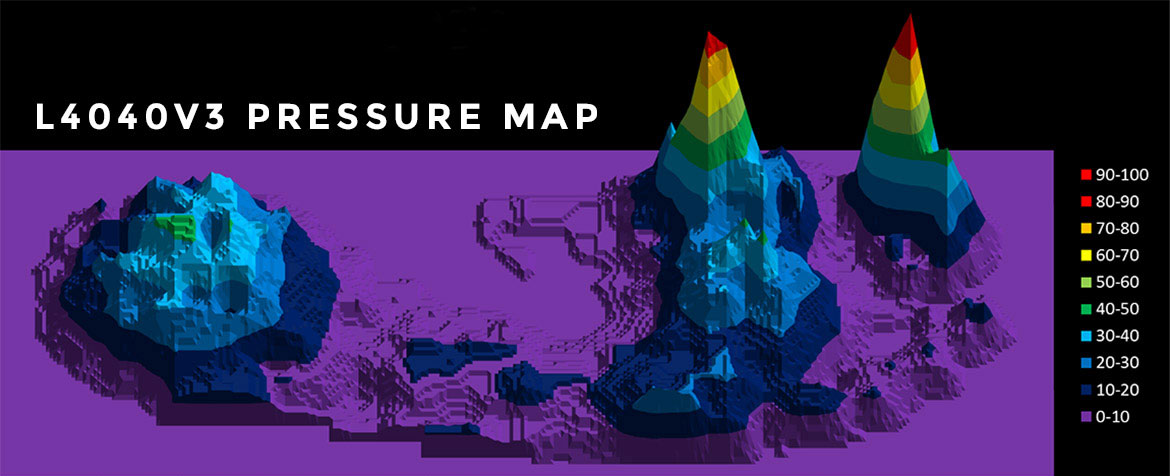 New Balance L4040v3 Pressure Map Image